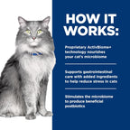 Back panel of Hill's prescription cat food detailing feeding guidelines