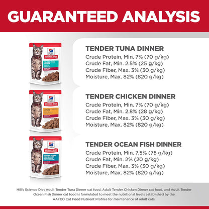 Nutritious wet cat food variety pack with high protein chunks in a rich savory sauce.