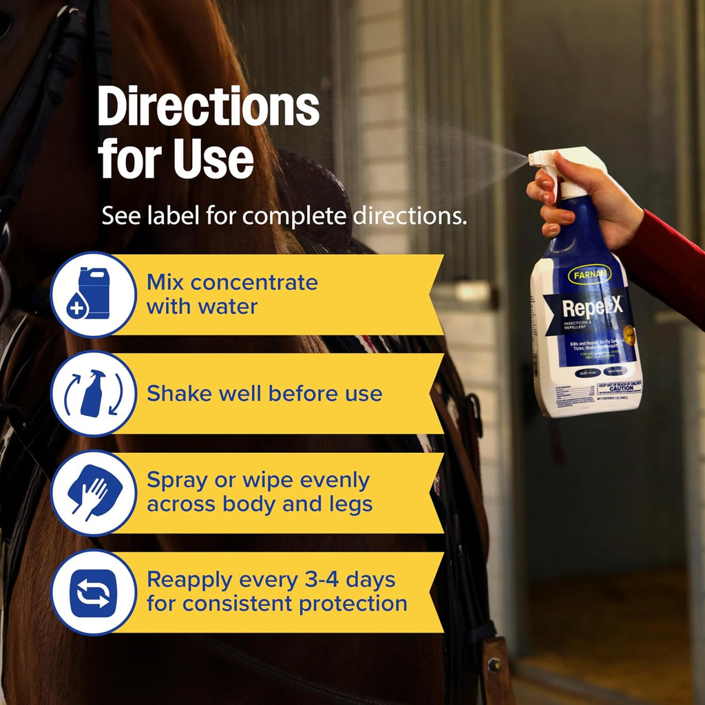 Back label showing dilution instructions and active ingredients