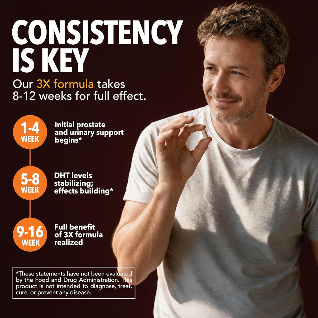 Havasu Nutrition prostate health herbal supplement packaging details