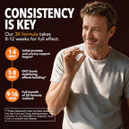 Havasu Nutrition prostate health herbal supplement packaging details