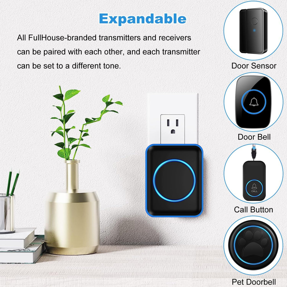Full House pet communication system components