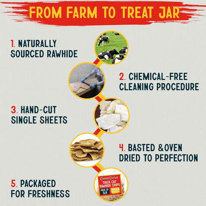 Canine Chews chicken flavored dog treats full retail presentation graphic