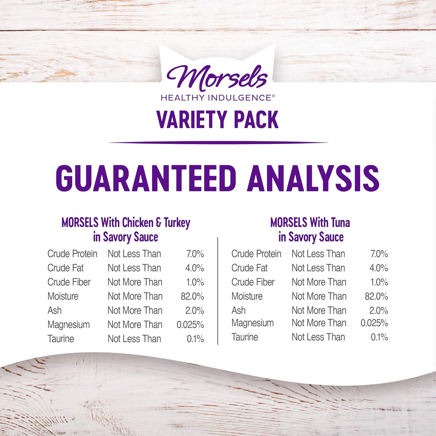 Wellness Complete Health cat food assortment including Chicken and Tuna recipes