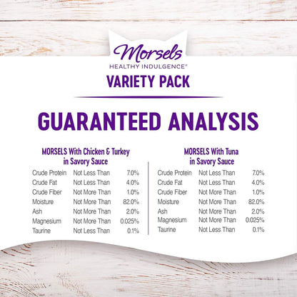 Wellness Complete Health cat food assortment including Chicken and Tuna recipes