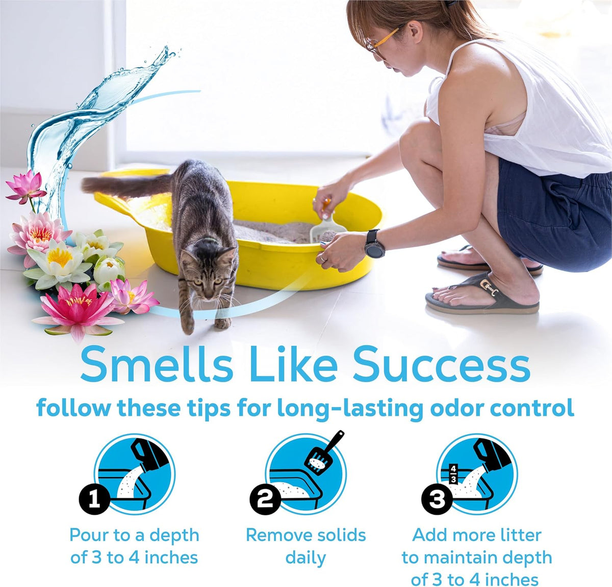 Educational graphic showing 10 day odor control benefit