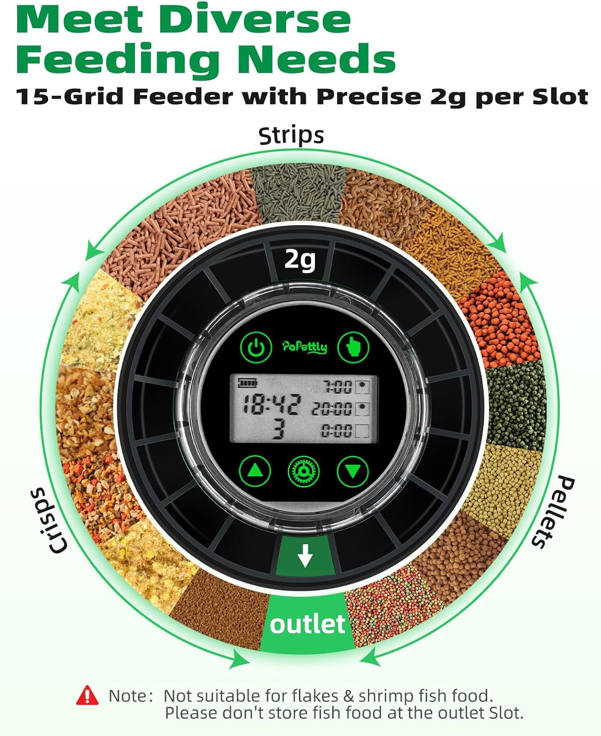 Close up of the digital LCD display timer on the automatic dispenser