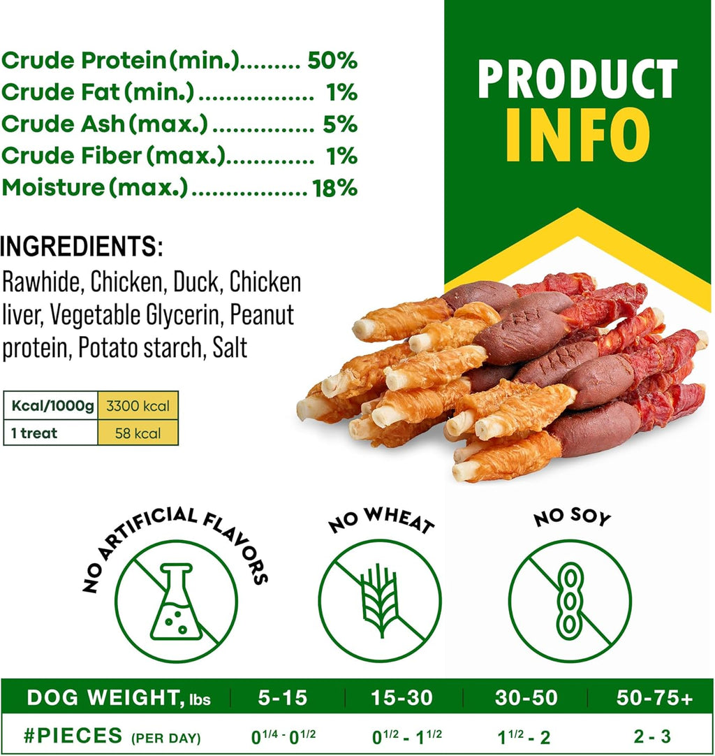 Premium USA imported dog treats for training and joint health.