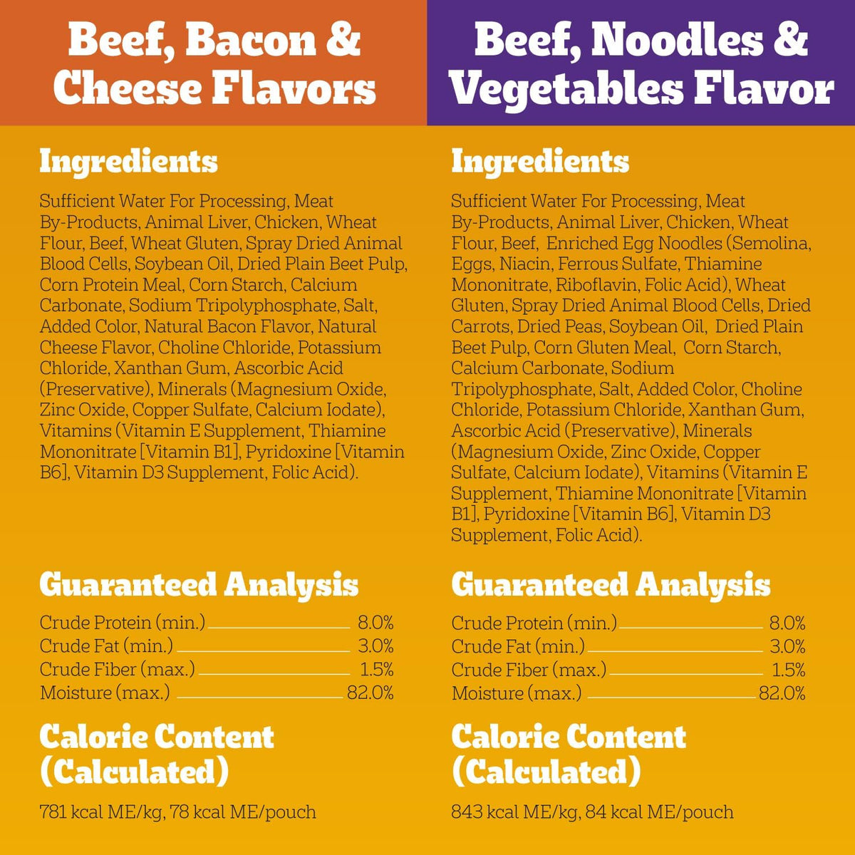 Pedigree Choice Cuts in Gravy Adult Wet Dog Food 30-Count Beef Flavor Variety Pack, 3.5 oz. Pouches - Image 9