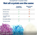 PetSafe ScoopFree 4.3 pound crystal litter bags