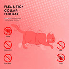 ProElobara natural flea collar for cats packaging details
