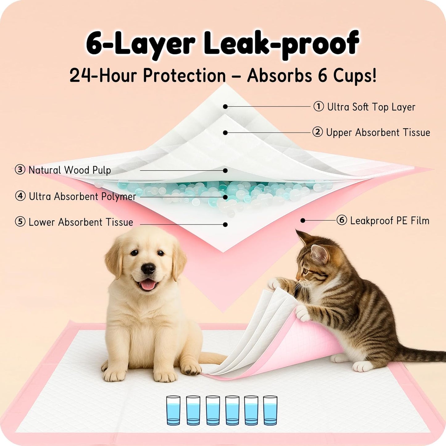 MoMoCo pink training pads showing the liquid to gel absorption layer.