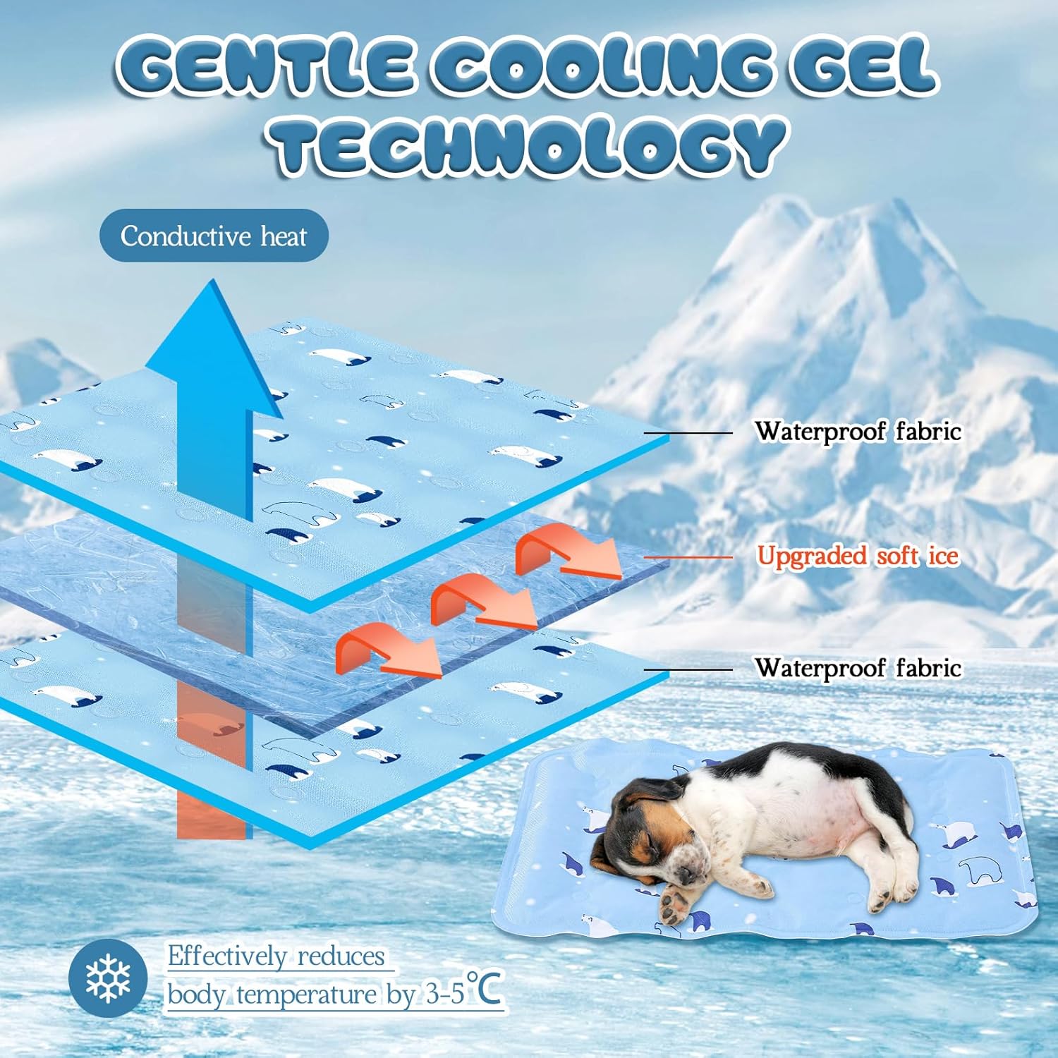 Nuanchu waterproof gel pet cooling pad folded for travel convenience.