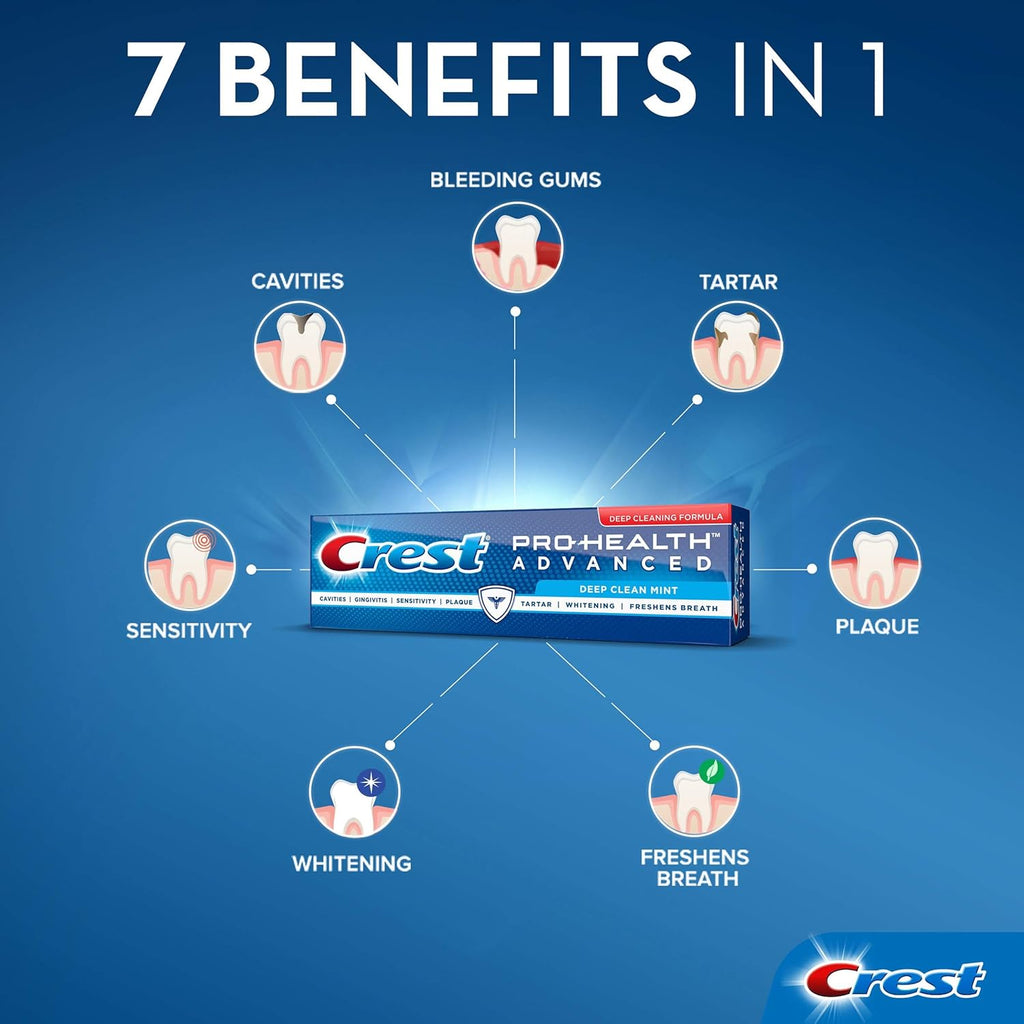 Crest Pro Health Advanced anti cavity toothpaste tube highlighting stain prevention and sensitivity benefits.