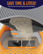 Powools non slip kitty litter trapping mat under a small litter box