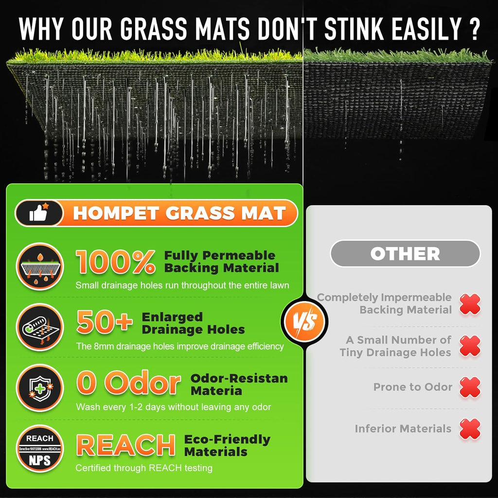 High density realistic artificial grass detail