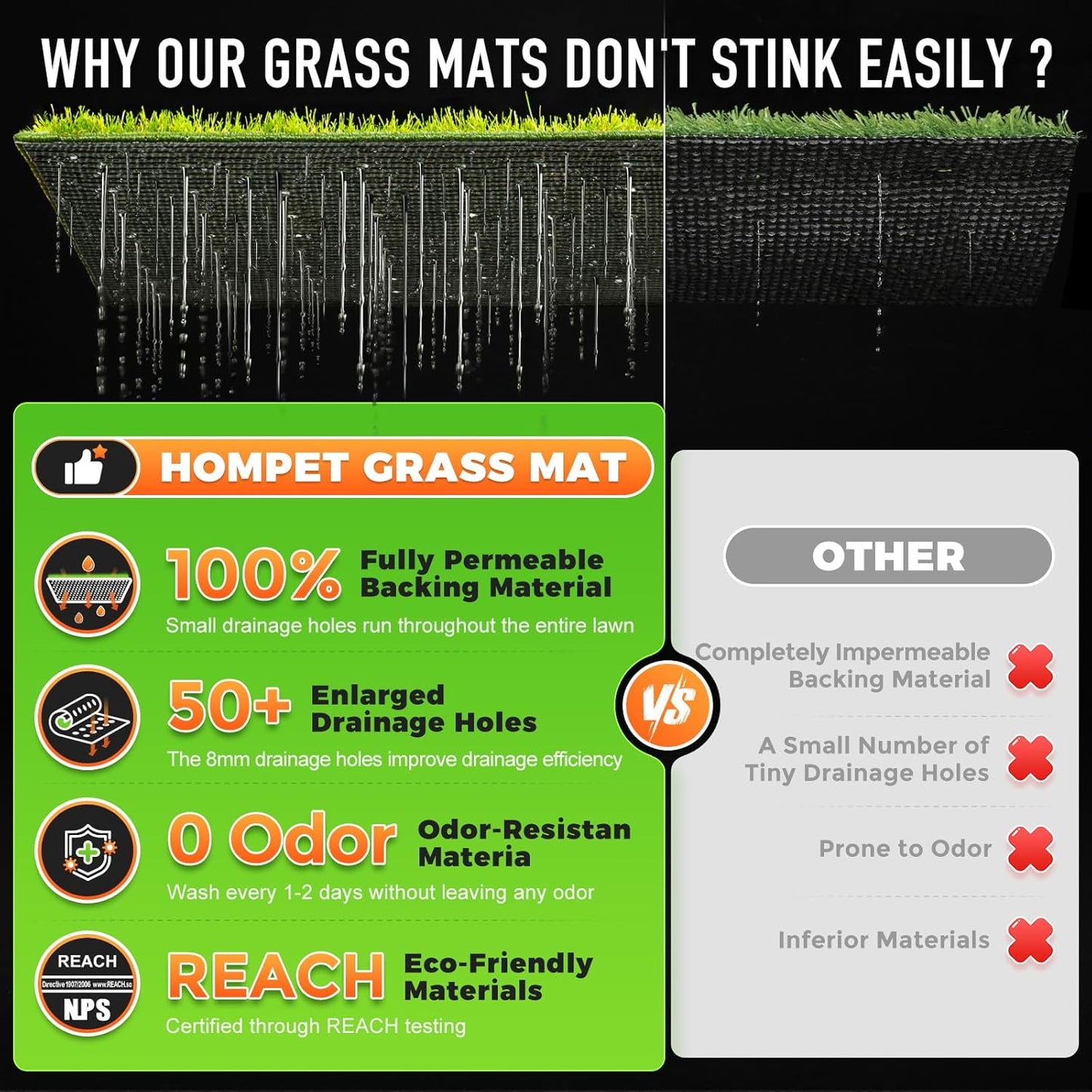 High density realistic artificial grass detail