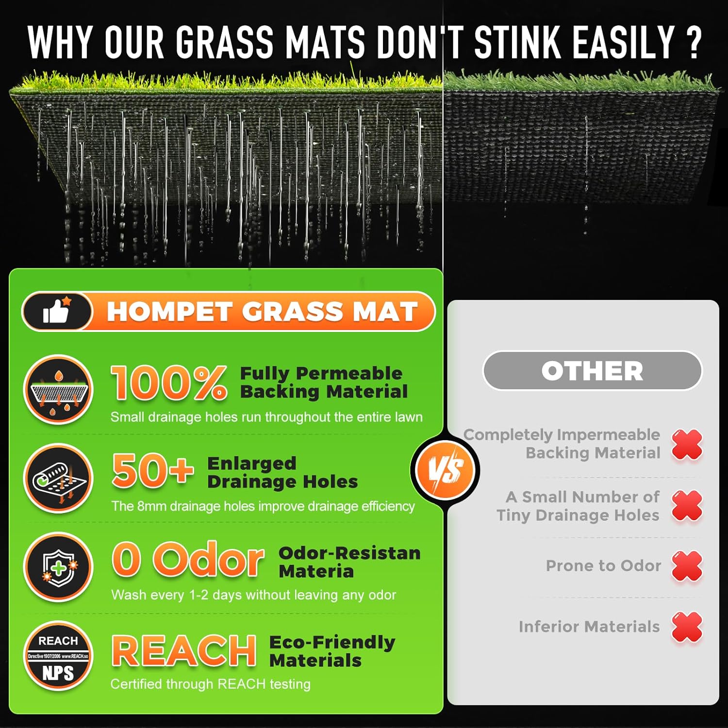 High density realistic artificial grass detail