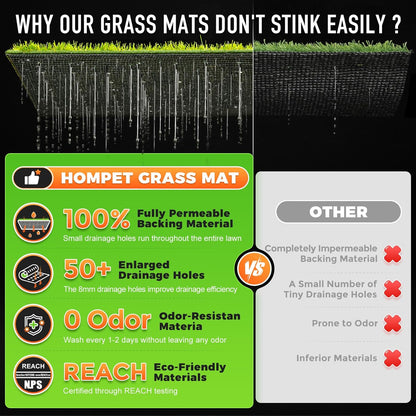 High density realistic artificial grass detail