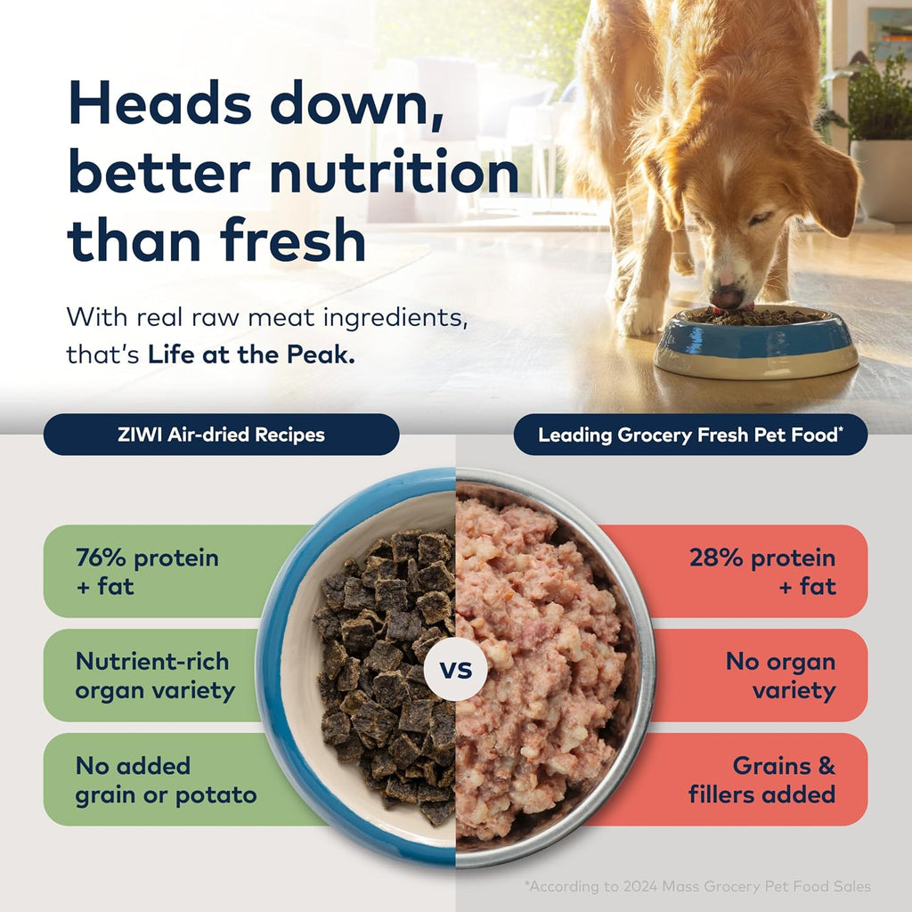 Authentic grain free high protein imported dog food varieties close up.