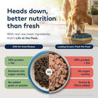 Authentic grain free high protein imported dog food varieties close up.