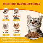 Premium cat allergy relief crunchy creamy chews ingredient highlight