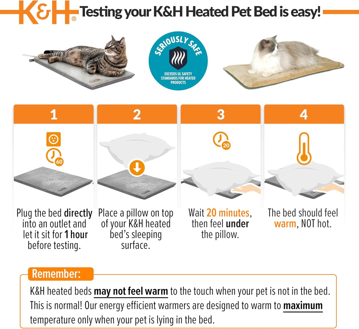 Thermostatically controlled cat heating pad placed directly inside an existing pet bed for extra warmth.