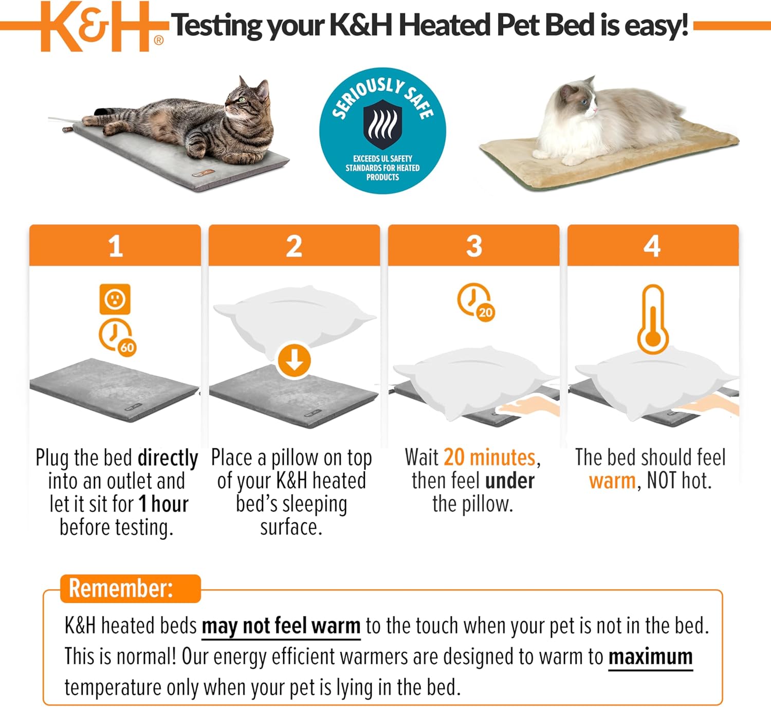 Thermostatically controlled cat heating pad placed directly inside an existing pet bed for extra warmth.