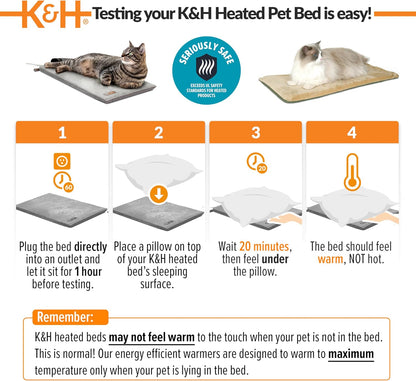 Thermostatically controlled cat heating pad placed directly inside an existing pet bed for extra warmth.