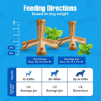 N-Bone Quado non plastic completely edible dog treat product close up