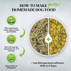 Healthy Dogma PetMix nutrition facts label