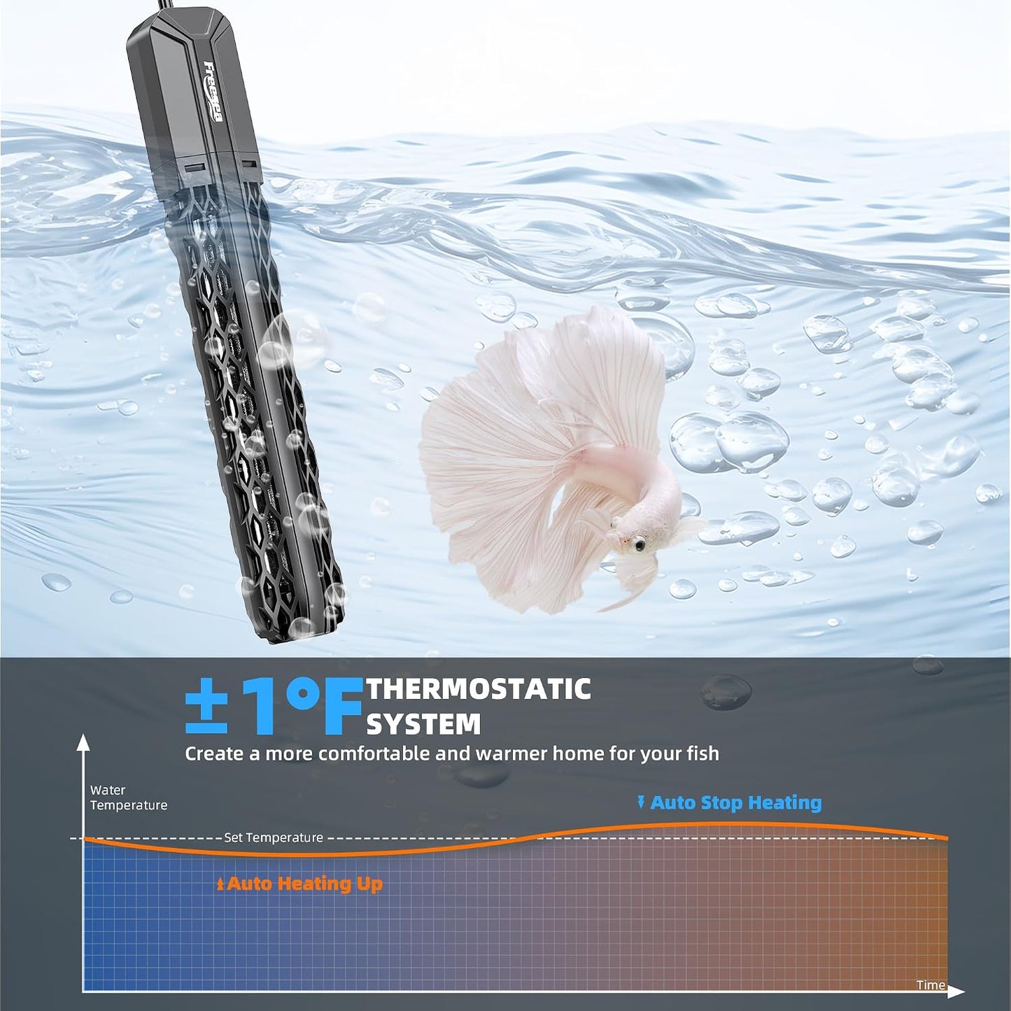 Freesea digital aquarium heater display showing temperature