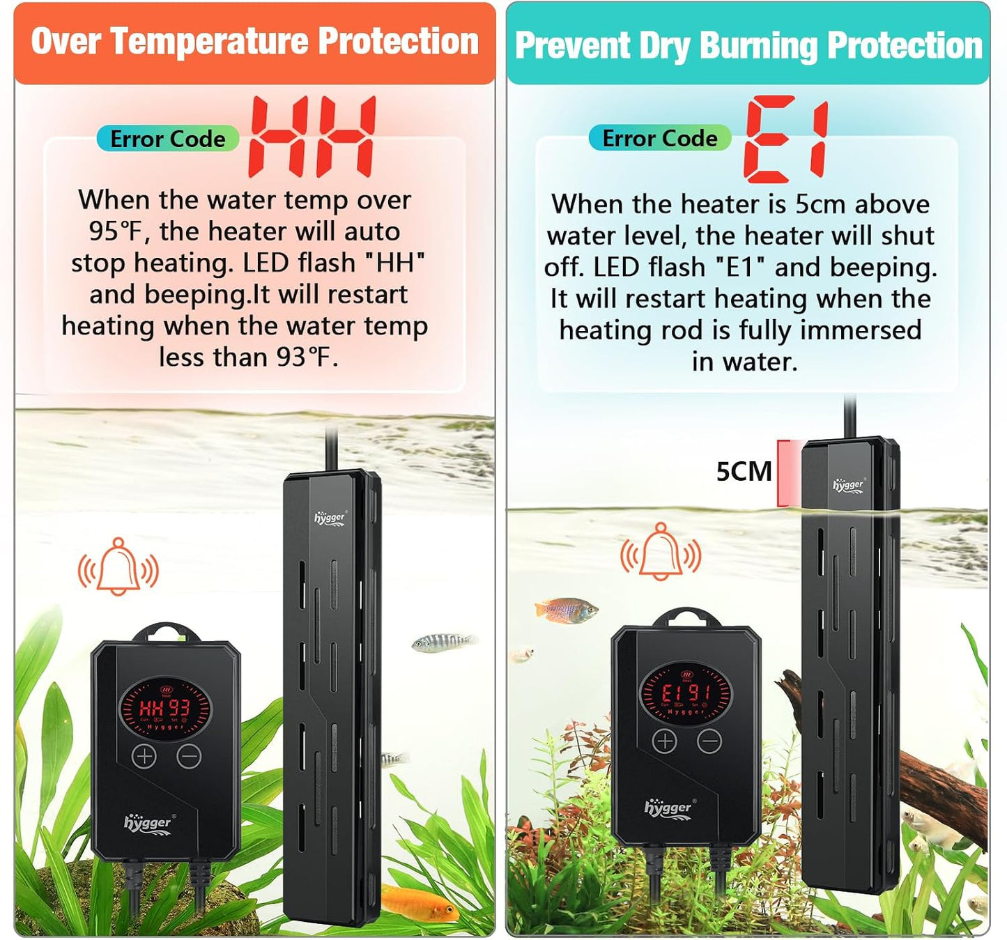 Digital LED controller interface for aquarium heater