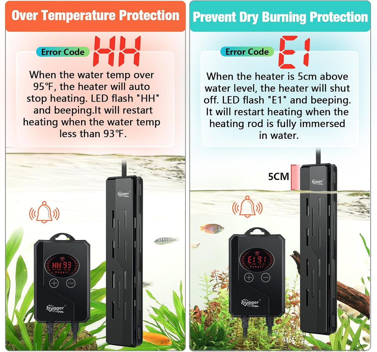 Digital LED controller interface for aquarium heater