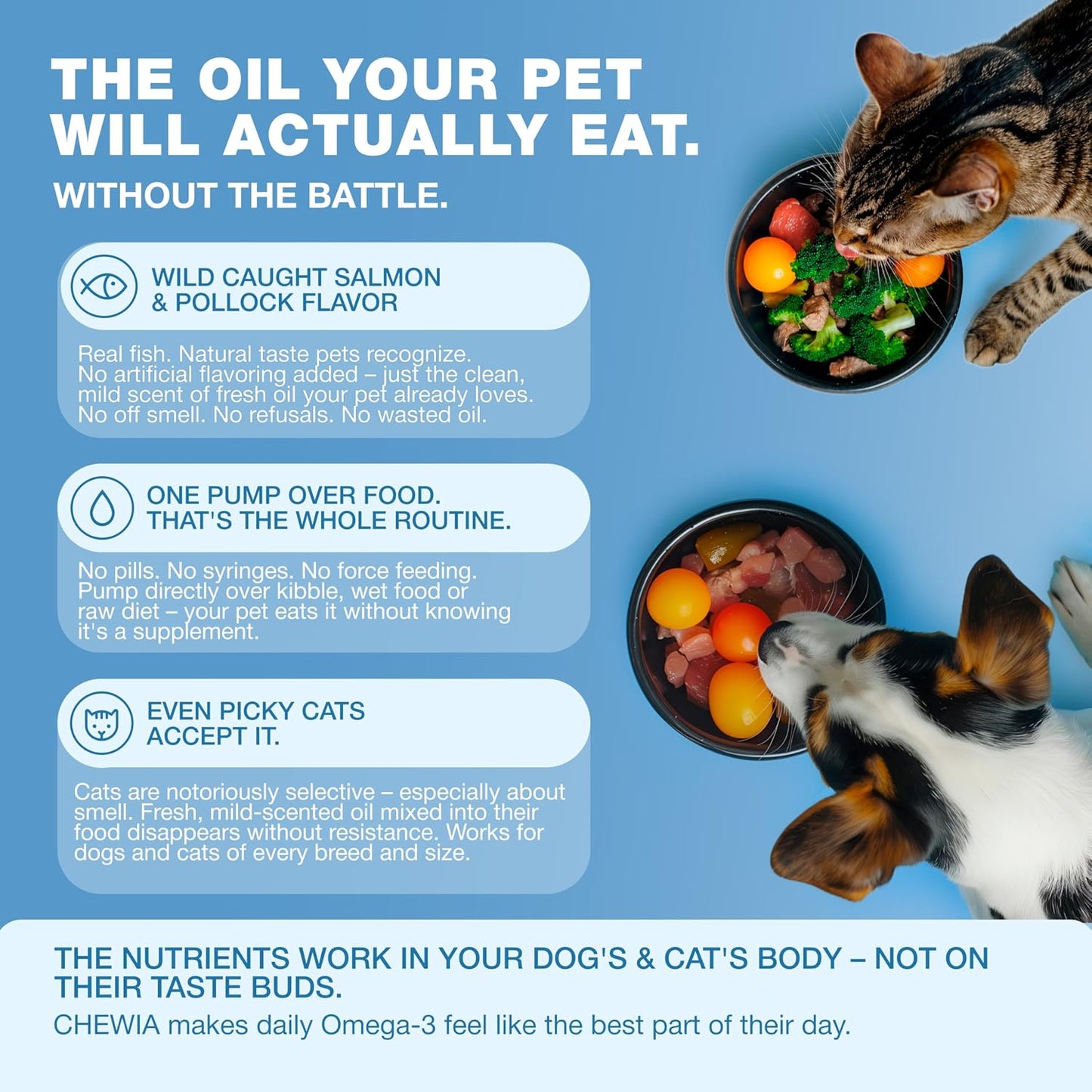Chewia authentic USA imported fish oil for domestic pets feeding guide