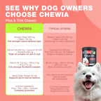 Chewia dog flea treatment chews imported premium container