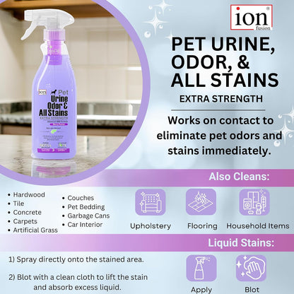 Ion Fusion eco-friendly refill pod instructions