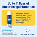Back label of Farnam Endure fly spray for horses showing active ingredients and cypermethrin content
