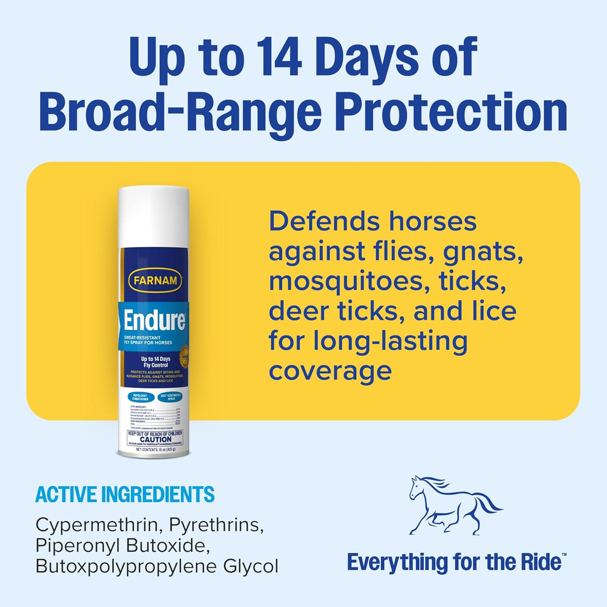 Back label of Farnam Endure fly spray for horses showing active ingredients and cypermethrin content