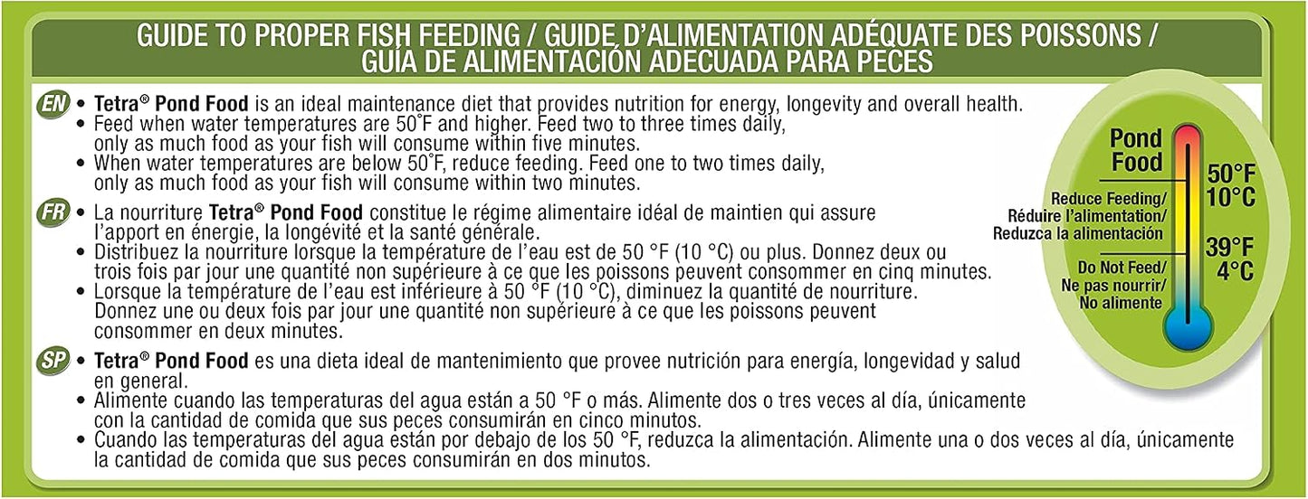 Tetra PondFood nutritional information label