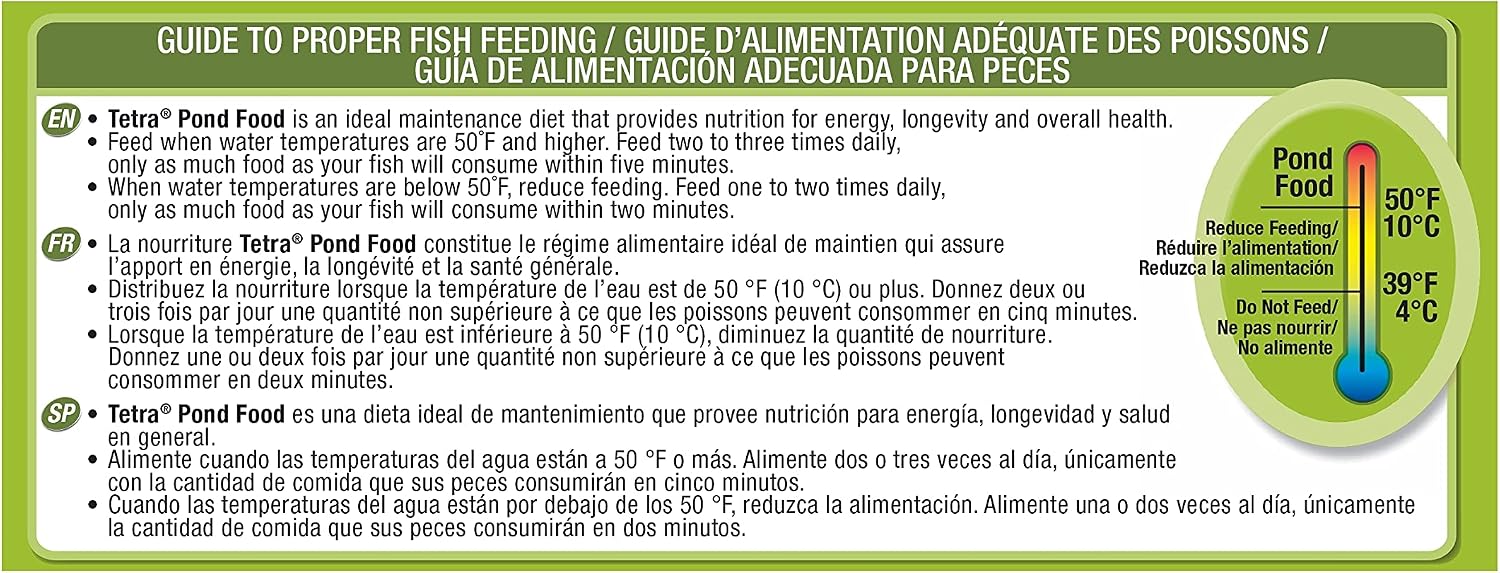Tetra PondFood nutritional information label