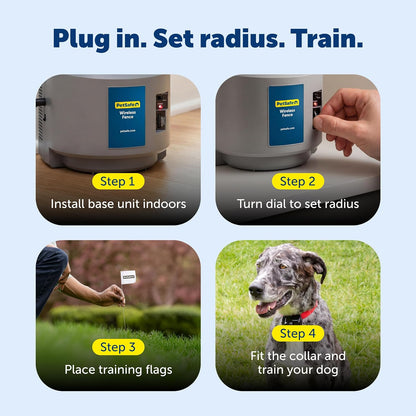 USA imported wireless dog fence packaging and components for yard safety