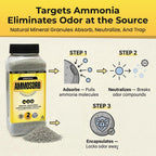 Natural mineral-based cat litter deodorizer for multi-cat households