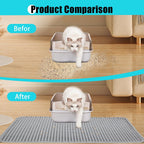 FADEYJ urine proof anti slip pet litter box mat overview