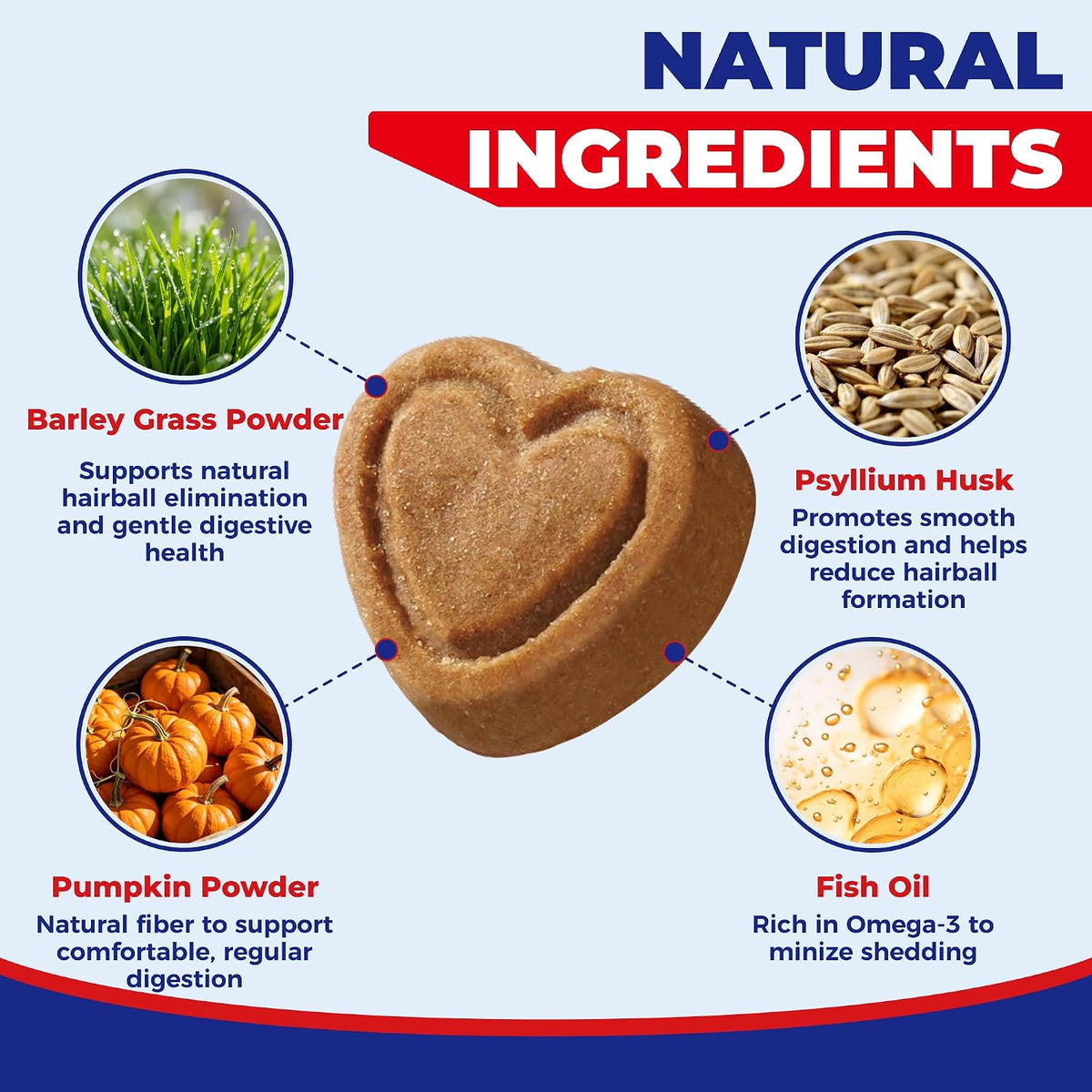 Wellix cat digestive support bites showing dual texture crunchy and creamy layers