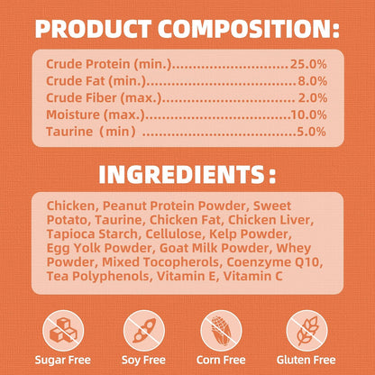Just Try healthy poultry flavored kitty treats nutrition label view