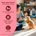 Premium imported Fresh Step cat litter for Indian pet owners