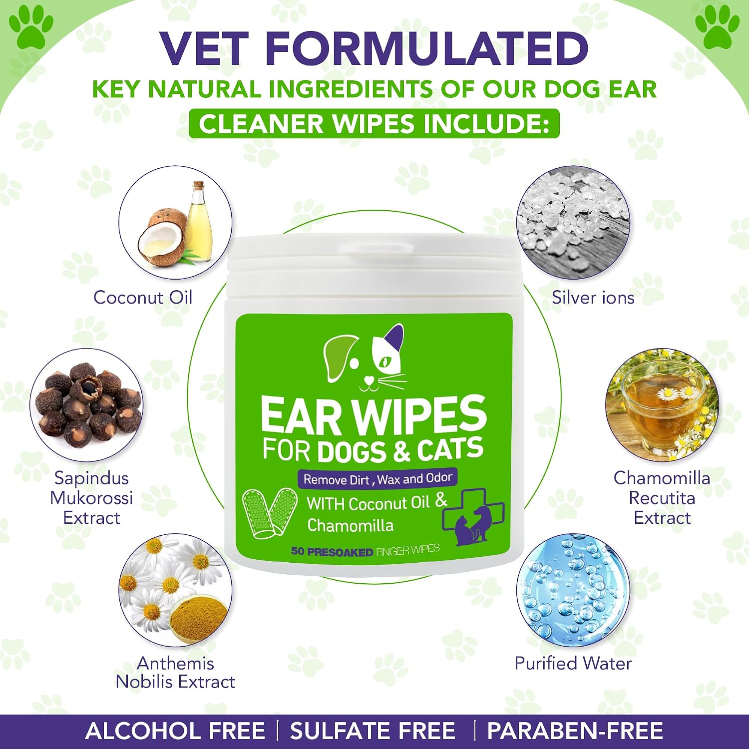 Top view of Pumbler pet ear wipes showing finger sleeve design
