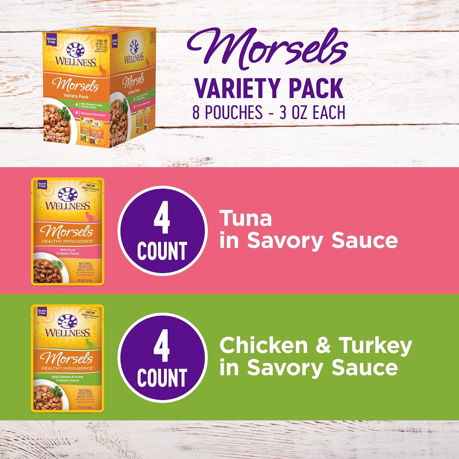 Wellness Grain Free adult wet cat food Chicken and Turkey pouch packaging details