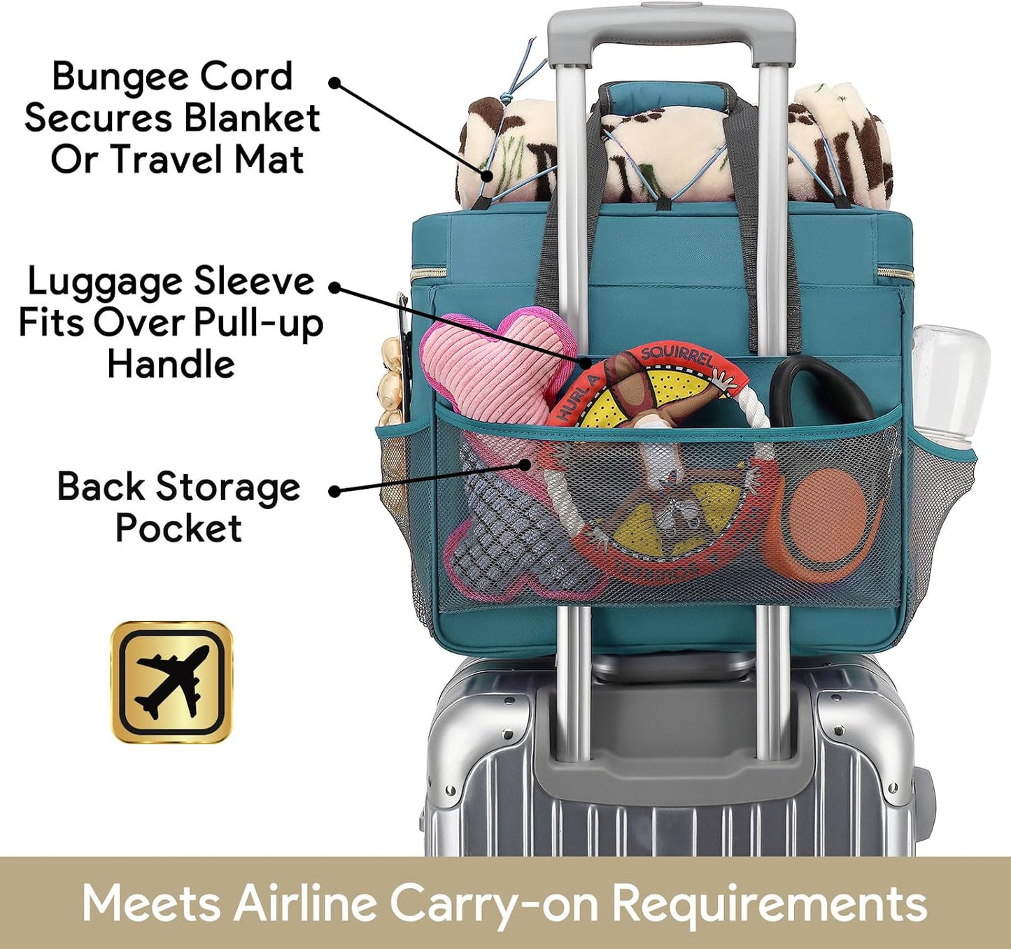 Dog Travel Bag for Traveling| Week Away/Overnight Travel Accessories with Multi-Function Pockets|Pet Travel Set for Dog and Cat|Ultimate Gift for Dog Moms &Dads, Doggy Lovers &Pet Owners - Image 9